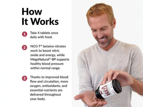 Man holding a supplement bottle with text on how it works