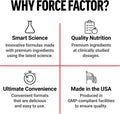 Force Factor Ultimate Magnesium Powder – Raspberry Lemon (123g)