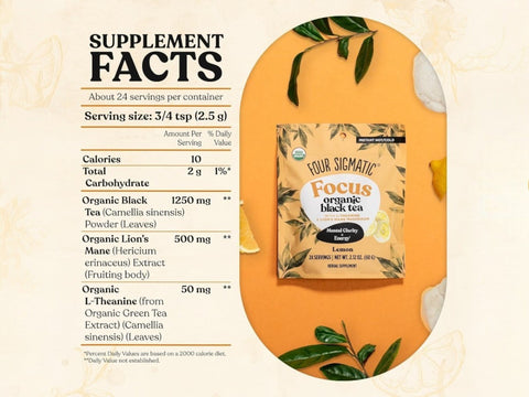 Supplement facts, ingredient list and nutritional info on back of tea bag.