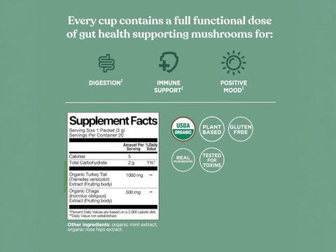 Four Sigmatic chaga elixir ingredients and nutritional information panel on packaging