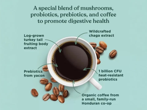 Four Sigmatic coffee pods ingredients and product information panel on packaging
