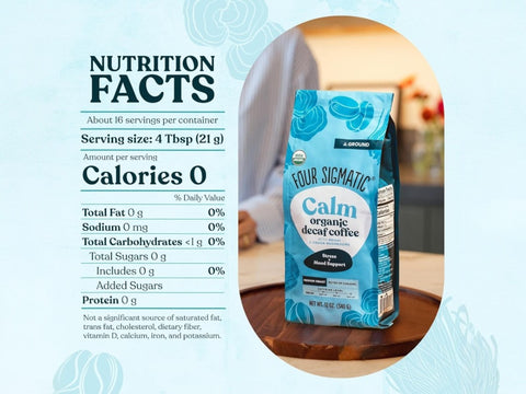 Four Sigmatic decaf ground coffee ingredients and product information panel on packaging