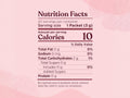 Nutrition facts, ingredients and preparation for Four Sigmatic Elixir.