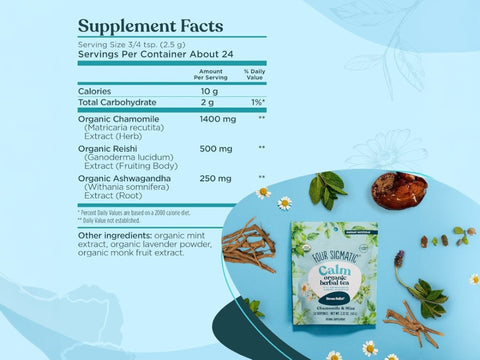 Supplement facts, ingredient list and directions on back of tea bag.