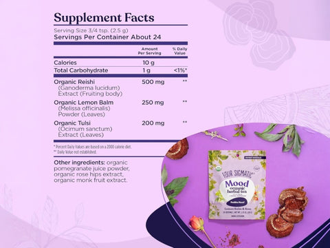 Supplement facts, ingredient list and directions on back of tea.