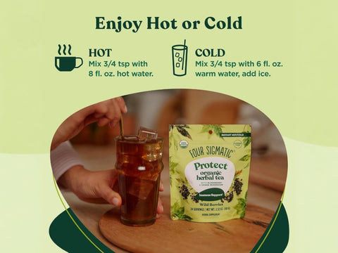 How to Use: Four Sigmatic instant tea powder enjoy Hot or Cold.
