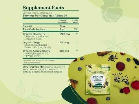 Supplement facts, ingredient list and directions on back of Four Sigmatic tea