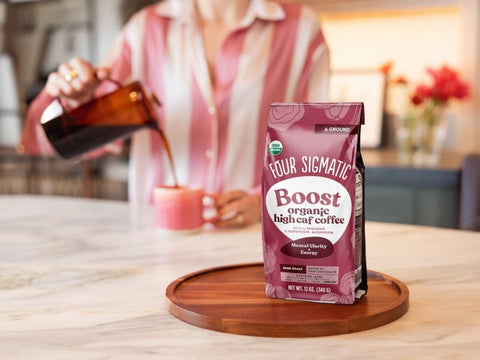 How to use
Four Sigmatic high caf ground coffee brewing instructions on white background