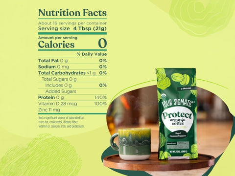 Four Sigmatic ground coffee ingredients and product information panel on packaging