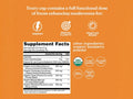 Supplement facts, ingredient list and details for Four Sigmatic Mushroom Blend.