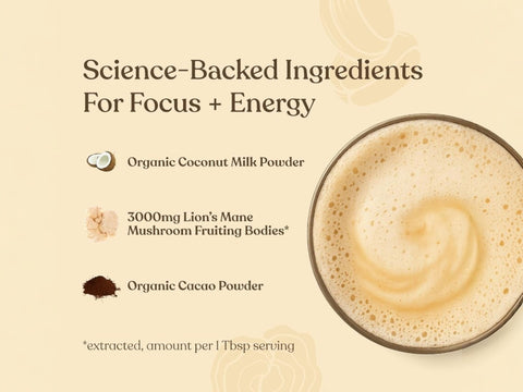 Science backed Four Sigmatic Organic Non-Dairy Creamer ingredients.