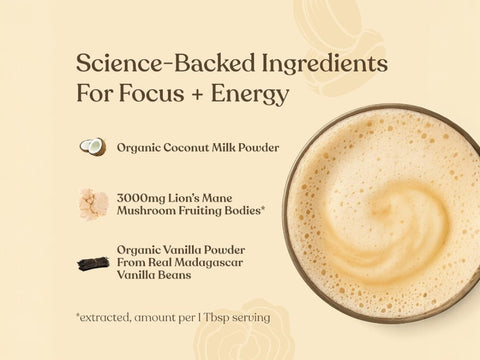 Science backed Four Sigmatic Organic Non-Dairy Creamer ingredients.