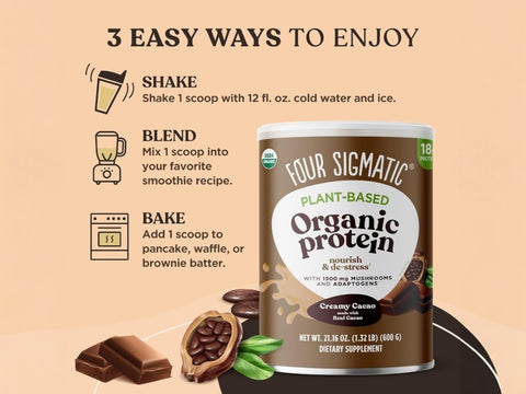 How to use
Four Sigmatic protein powder preparation and mixing instructions on white background