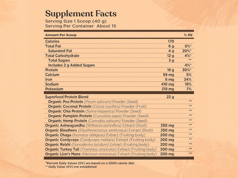 Four Sigmatic protein powder ingredients and product information panel on packaging