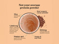 Four Sigmatic protein powder ingredients and product information panel on packaging