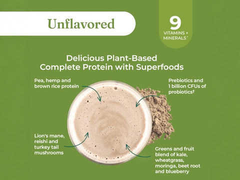 Four Sigmatic unflavored protein powder ingredients and product information panel on packaging