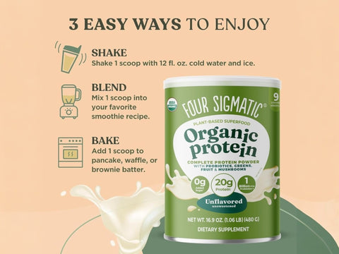 How to use
Four Sigmatic protein powder preparation and mixing instructions on white background