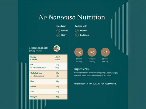 Nutritional information panel with 'No Nonsense Nutrition' text on a teal background