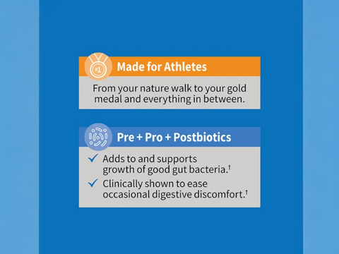 Garden of Life Dr. Formulated Sport Probiotics 30 Capsules front tub packaging showing product name and branding