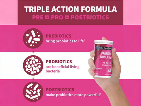 Dr. Formulated Probiotics Women's pH 50 Billion 30 Capsules