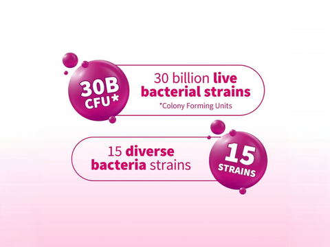 Garden of Life Microbiome Once Daily Women's Probiotic - 30 Caps