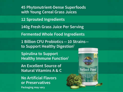 Garden of Life Perfect Food Super Greens Formula Powder with key benefits detail