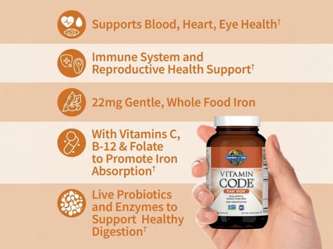 Garden of Life Vitamin Code Raw Iron and Vitamin C 30 Capsules ingredients information label