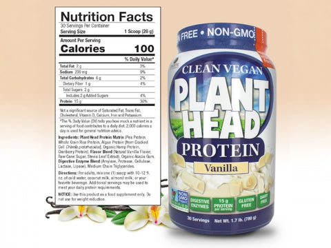 Genceutic Naturals Plant Head protein powder supplement facts label tub 780g