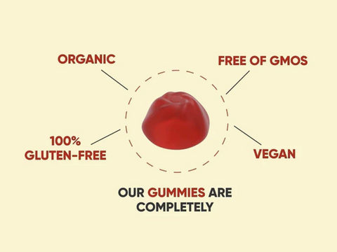 Gummy bear with health claims on a beige background