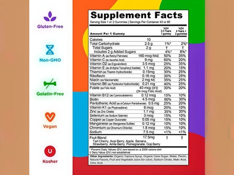Supplement facts label with colorful border on a multicolored background