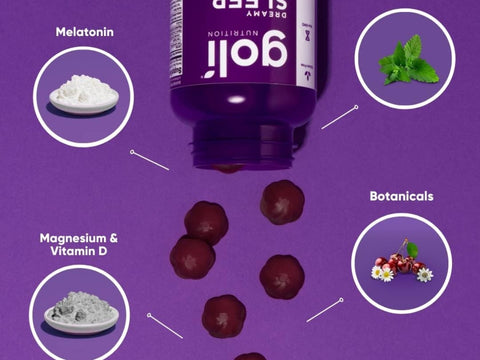 Purple supplement bottle with ingredients labeled on a purple background