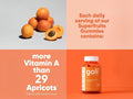 Goli Superfruits Gummies packaging with apricots and text on a colorful background