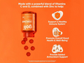 Vitamin supplement bottle with text on an orange background