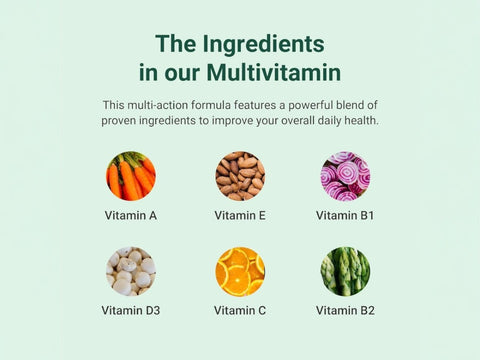 Hey Nutrition Advanced Daily Multivitamin & Minerals - 60 Tablets