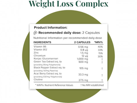 Hey Nutrition Wellness Support Bundle Weight Loss Complex product information