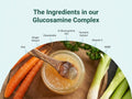 Hey Nutrition Glucosamine Complex, MSM & Turmeric - 90 Capsules