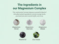 Hey Nutrition Magnesium Complex with Zinc & D3 - 60 Capsules