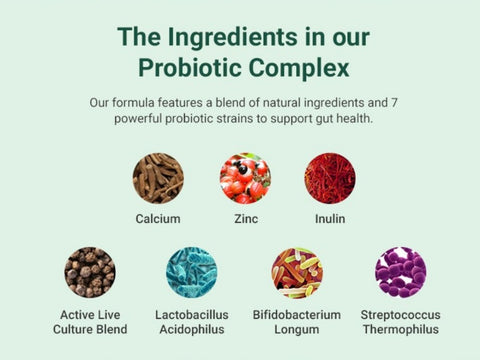 Hey Nutrition Probiotic Complex 20 Billion CFU - 60 Capsules
