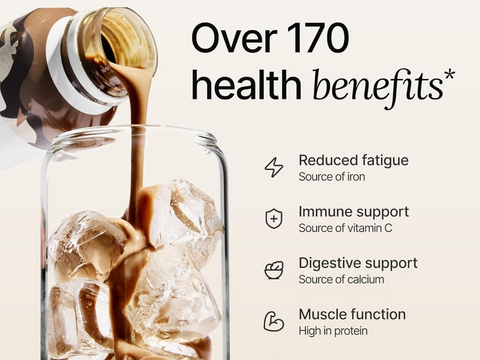 Glass of iced coffee with health benefits listed on a white background