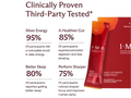 Promotional graphic for I-M-8 Daily Ultimate Essentials showing three red and orange sachets on a white background with text claiming clinically proven third-party tested results and benefit claims like more energy, healthier gut, better sleep, and sharper performance.