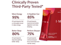 Promotional graphic for I-M-8 Daily Ultimate Essentials food supplement, showing two red product sachets and a box on a white background with text claiming clinically proven third-party tested results and benefit claims like more energy, healthier gut, better sleep, and sharper performance.