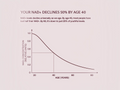 A digital infographic on a pale pink background stating 'YOUR NAD+ DECLINES 50% BY AGE 40' with explanatory text and a curved line graph showing declining NAD+ concentration relative to age from 20 to 80 years.