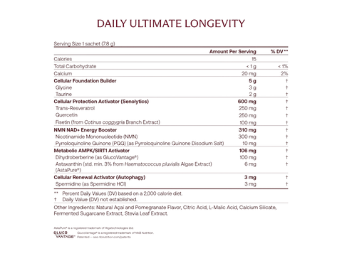 A supplement facts panel for 'DAILY ULTIMATE LONGEVITY' by SilicoVantage, showing a serving size of 1 sachet (7.8 g) and a detailed nutritional/ingredient breakdown on a white background.