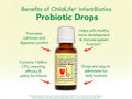 ChildLife InfantBiotics Probiotic Drops 10.5ml digestive support probiotic formula