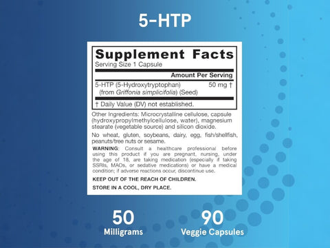 Jarrow Formulas 5-HTP 50 mg Serotonin Precursor Supplement – 90 Veggie Capsules Supplement Facts panel