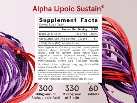 Jarrow Formulas Alpha Lipoic Sustain with Biotin 300 mg Antioxidant Supplement – 120 Tablets Supplement Facts panel