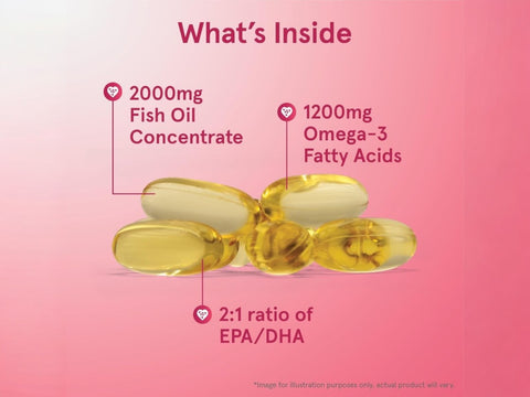 Jarrow Formulas EPA-DHA Balance 600 mg Omega-3 Fish Oil Supplement – 120–240 Softgels omega-3 fatty acids EPA and DHA infographic