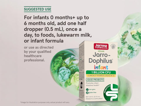 Jarrow Formulas Jarro-Dophilus Infant 1 Billion CFU Probiotic Supplement – 15 ml How to Use directions panel