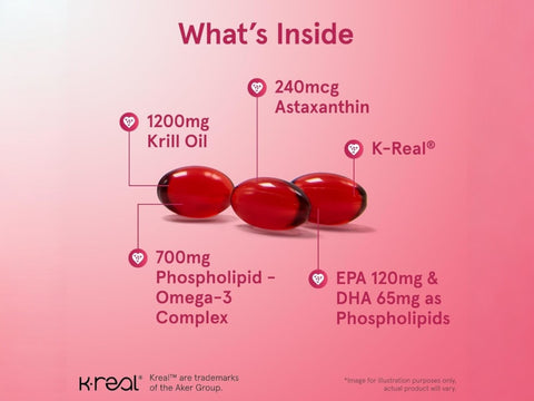Jarrow Formulas Krill Oil Omega-3 Supplement – 60–120 Softgels ingredients and product information label