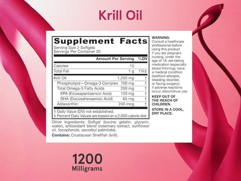 Jarrow Formulas Krill Oil Omega-3 Supplement – 60–120 Softgels Supplement Facts panel